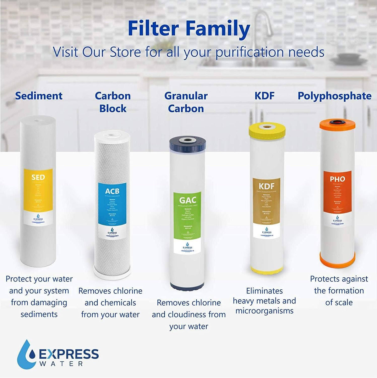 Whole House Water Filter D779