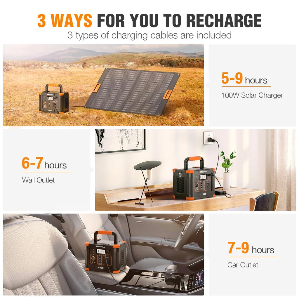 300W 288Wh Portable Power Station P804