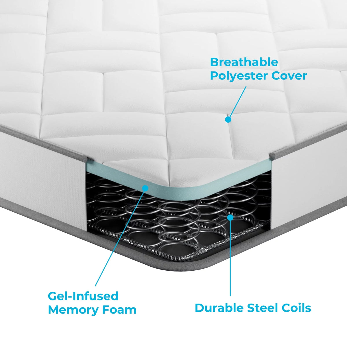Twin Innerspring Mattress X275547