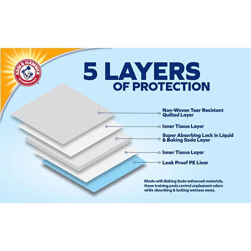 XL Training Pads B1370