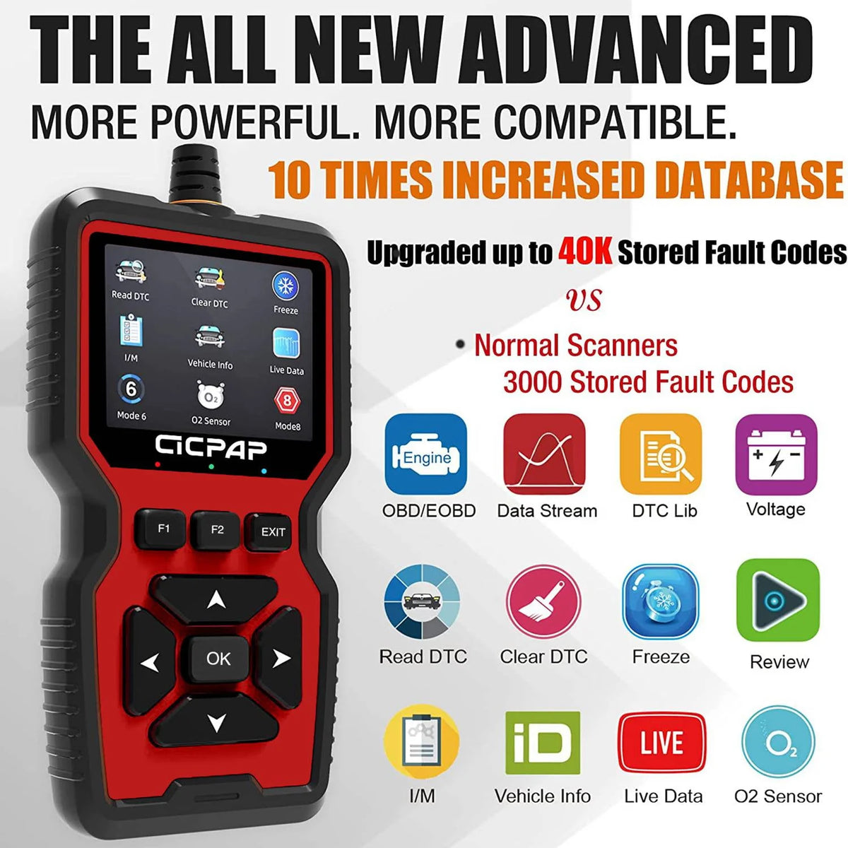 OBD2 Scanner Diagnostic Tool Car Code Reader Y76149