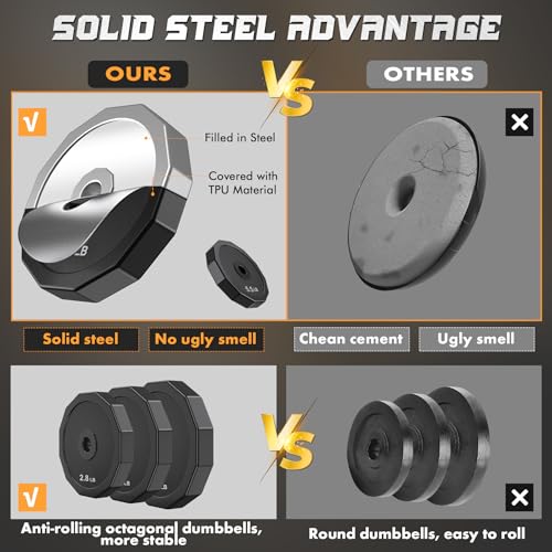 Adjustable Dumbbell Set with Solid Steel and Connector Q72949
