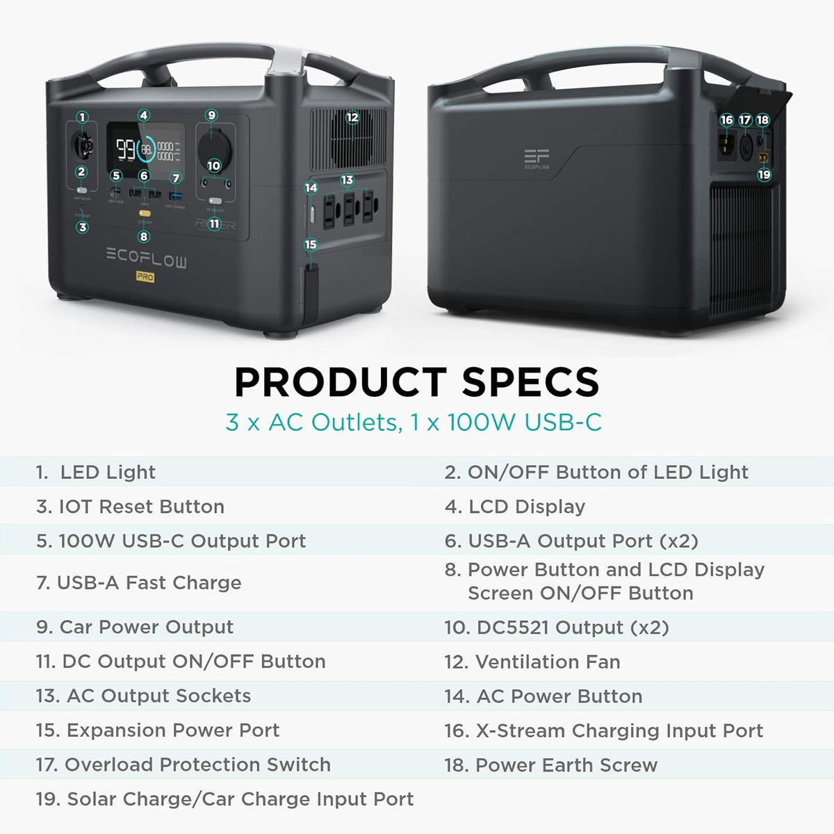 Portable Power Station 720Wh with Extra Battery I7200
