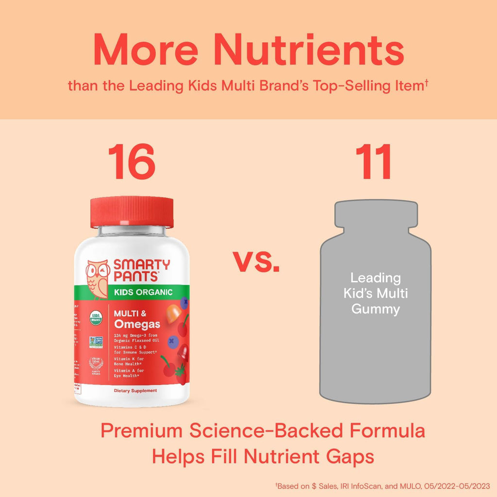 Organic Kids Multivitamin Gummies, 120 Count U462610