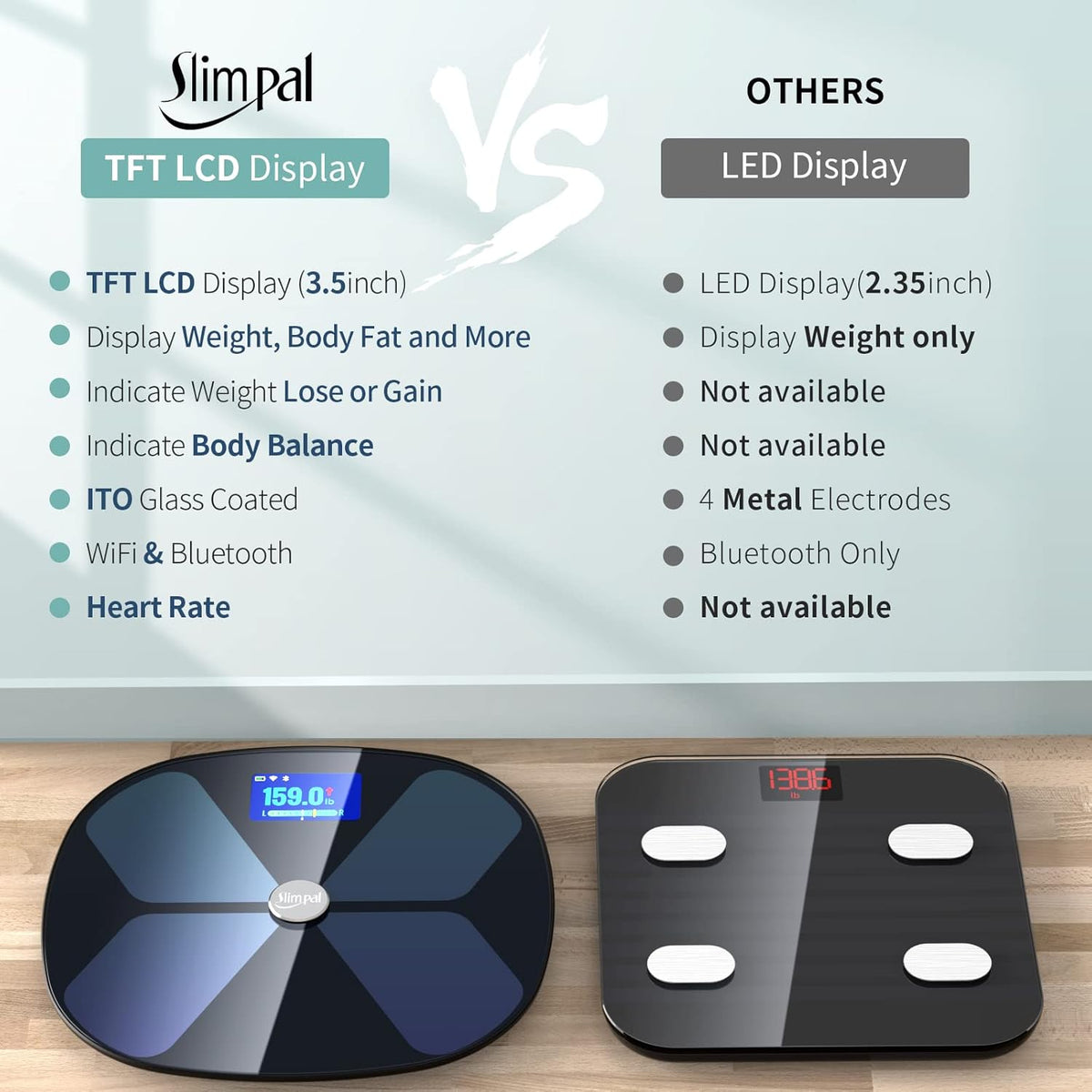 Smart WiFi Bluetooth Digital Bathroom Weight Scale B6075