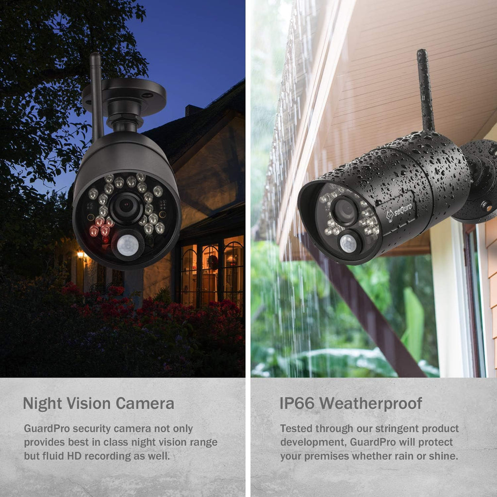 Wireless Surveillance Security Camera System 2-cam Kit D2432