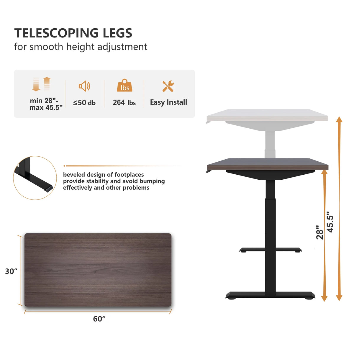 60" x 30" Dual Motor Electric Height Adjustable Desk P63527