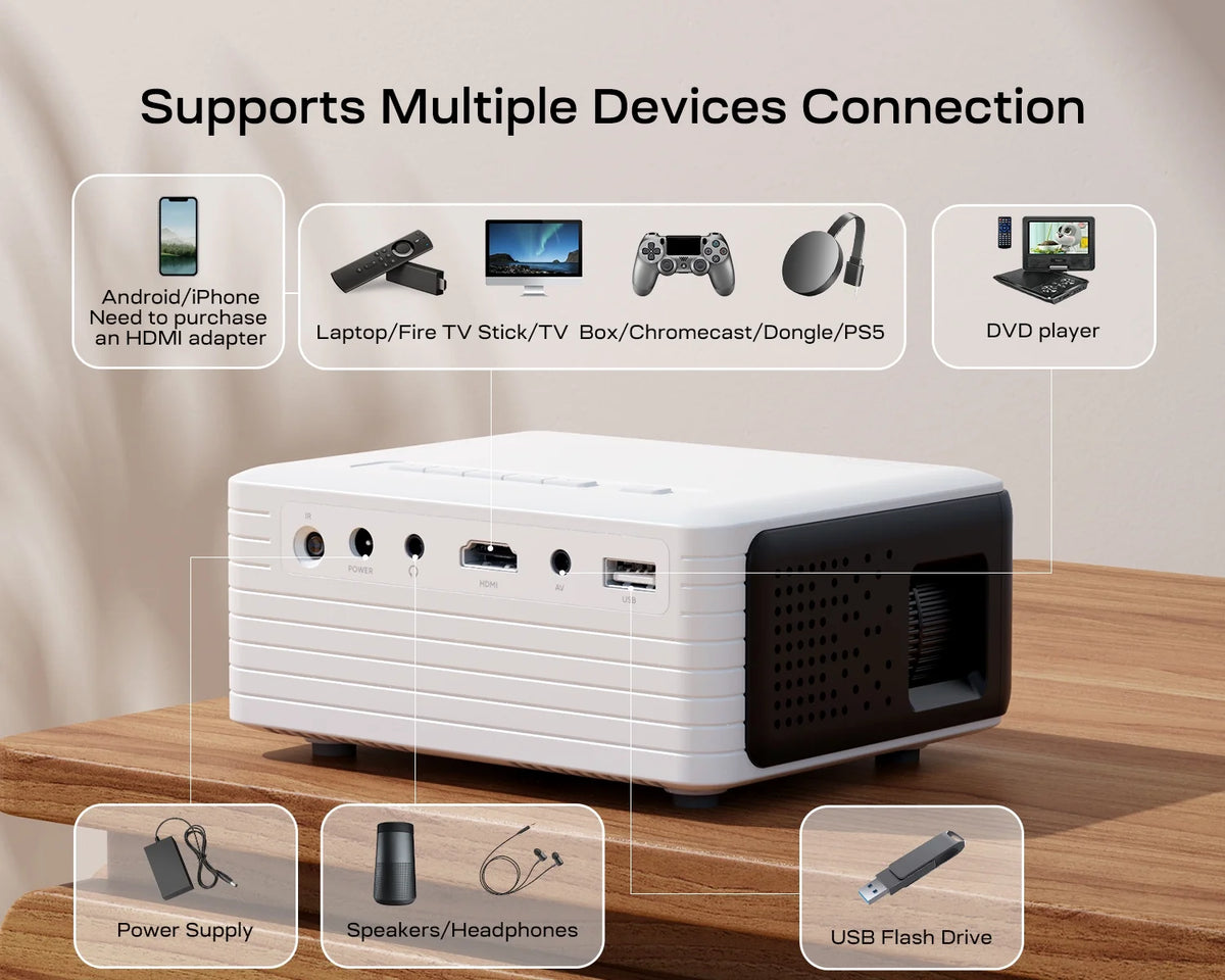 1080P 4000 Lumens LCD Portable Projector X691848