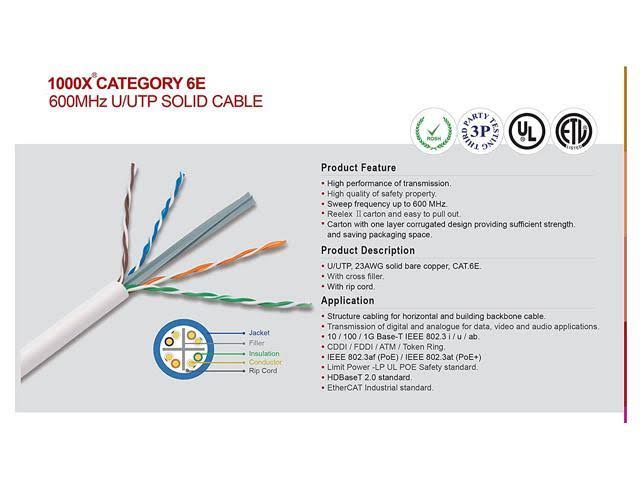 Green Cat6e Plenum 24AWG Solid 1000 ft. Cable S6982