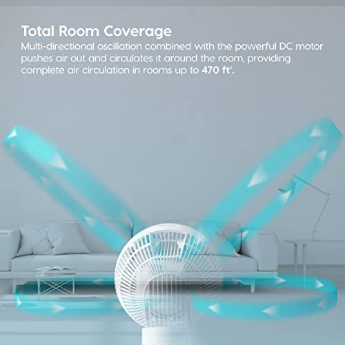 Large Oscillating 8-in-1 Fan with Remote and Timer U5787