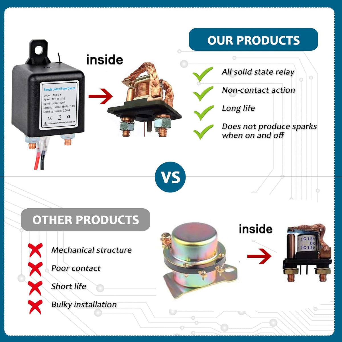 Wireless Remote Control Battery Disconnect Switch DC12V 200A F912