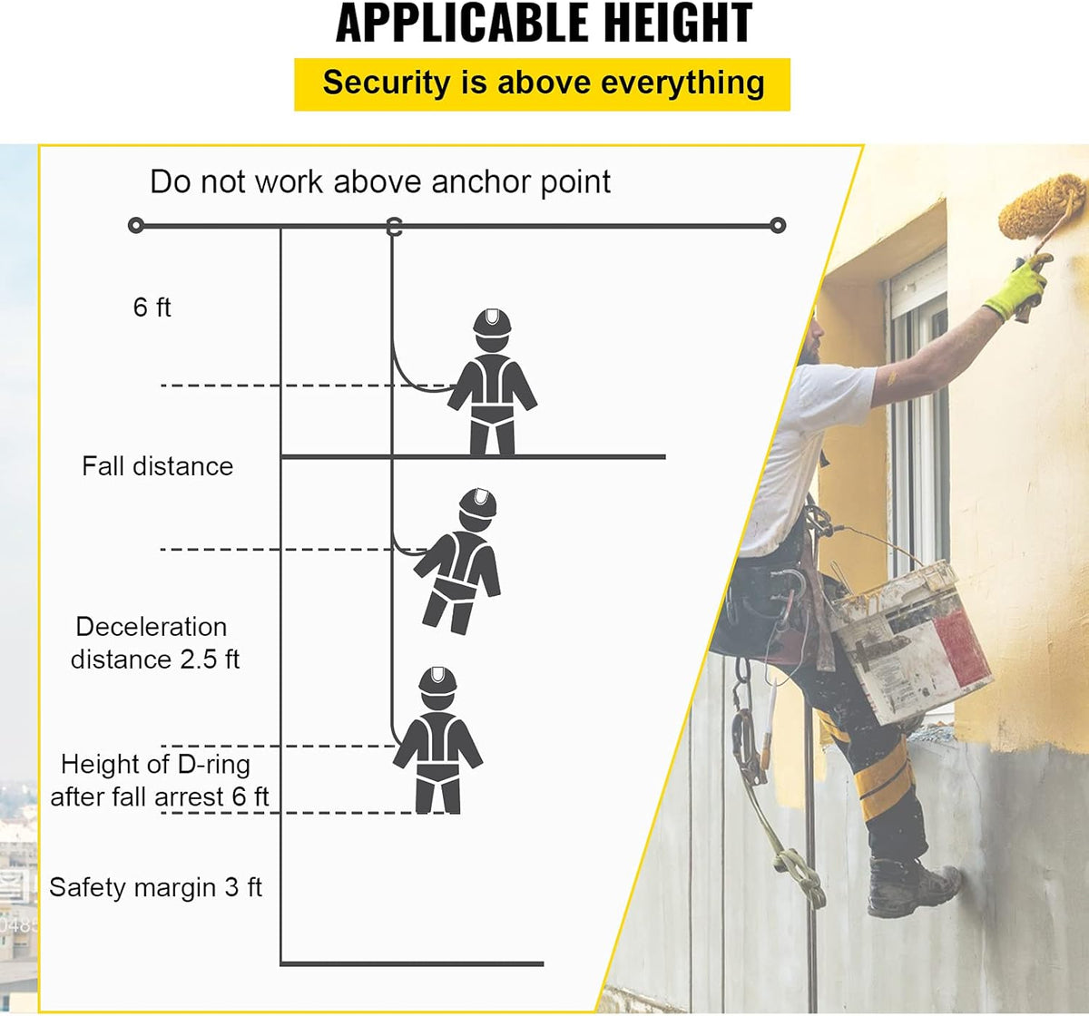 50 ft Polyester Fall Protection Rope with Alloy Steel Rope Grab, Pack of 2 Q44592