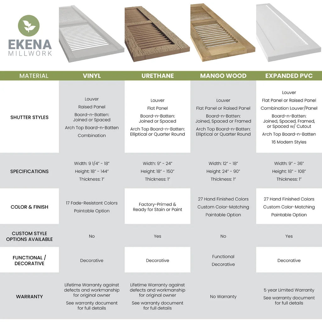 Real Wood Joined Board-n-Batten Shutters J11488