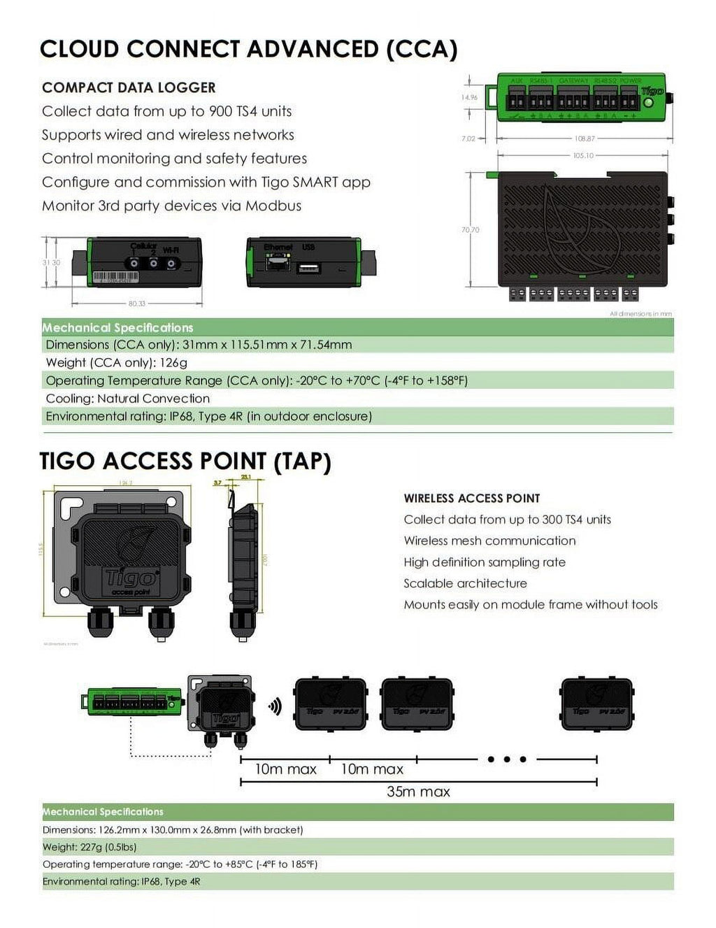 Outdoor Enclosure Kit E1139