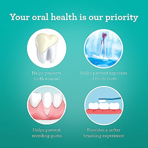8 ct Extra Soft Bristle Toothbrush I47262
