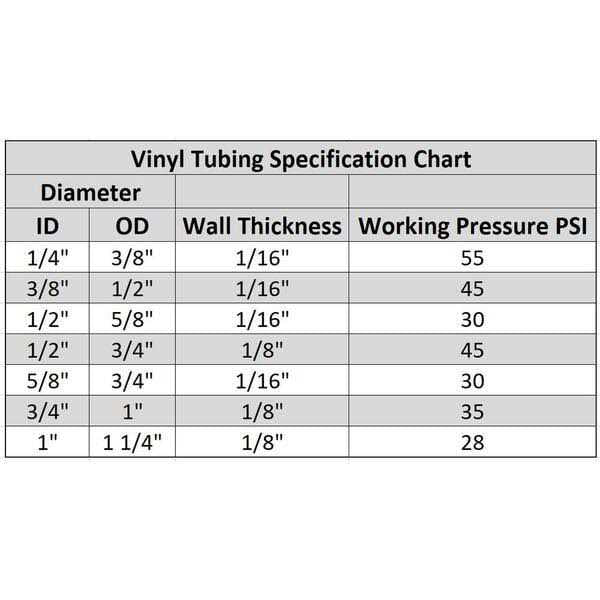 Flexible Non-Toxic Vinyl G46384