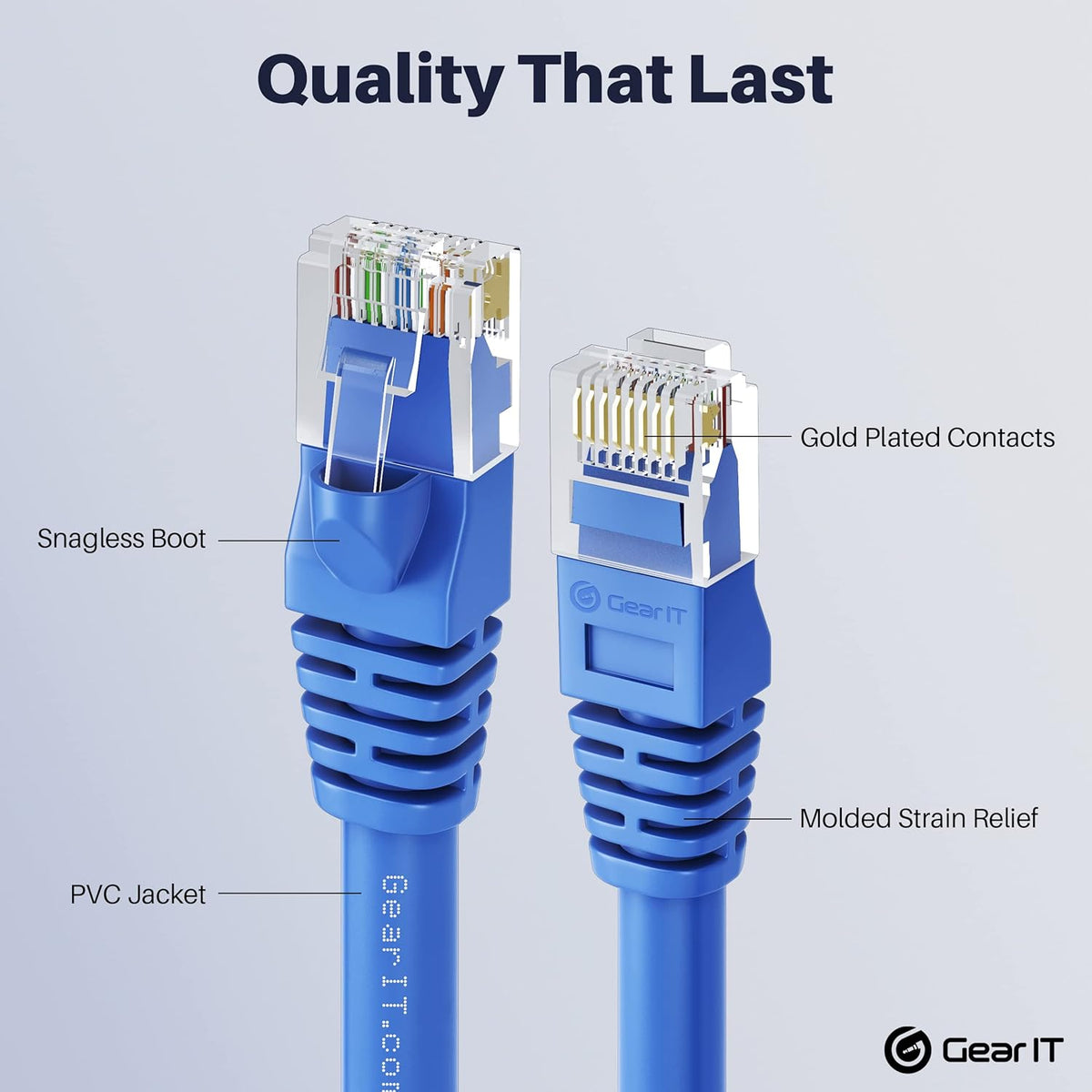 Blue 50-Pack Cat5e Ethernet Patch Cable 3 Feet RJ45 LAN Network Cord T35875