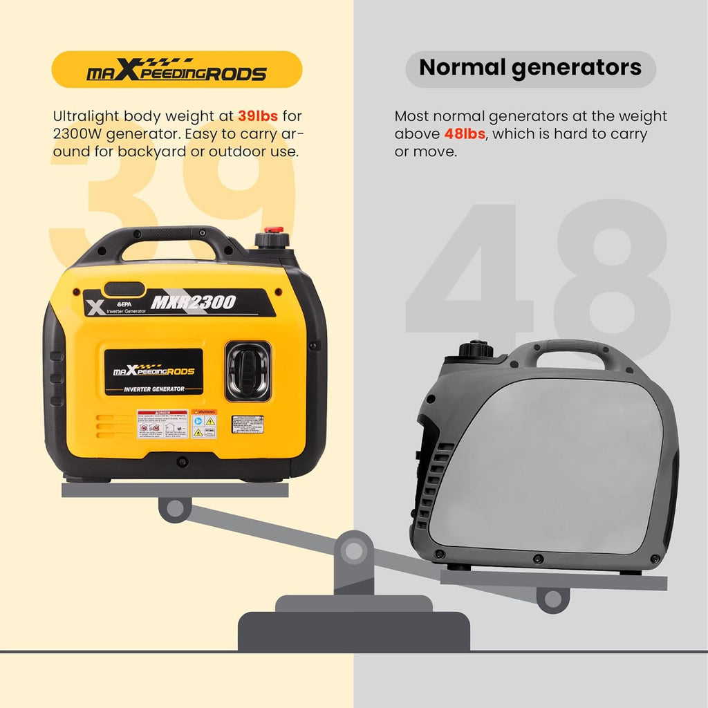 Portable Gas Powered Inverter Generator 1800W/2300W Z88776