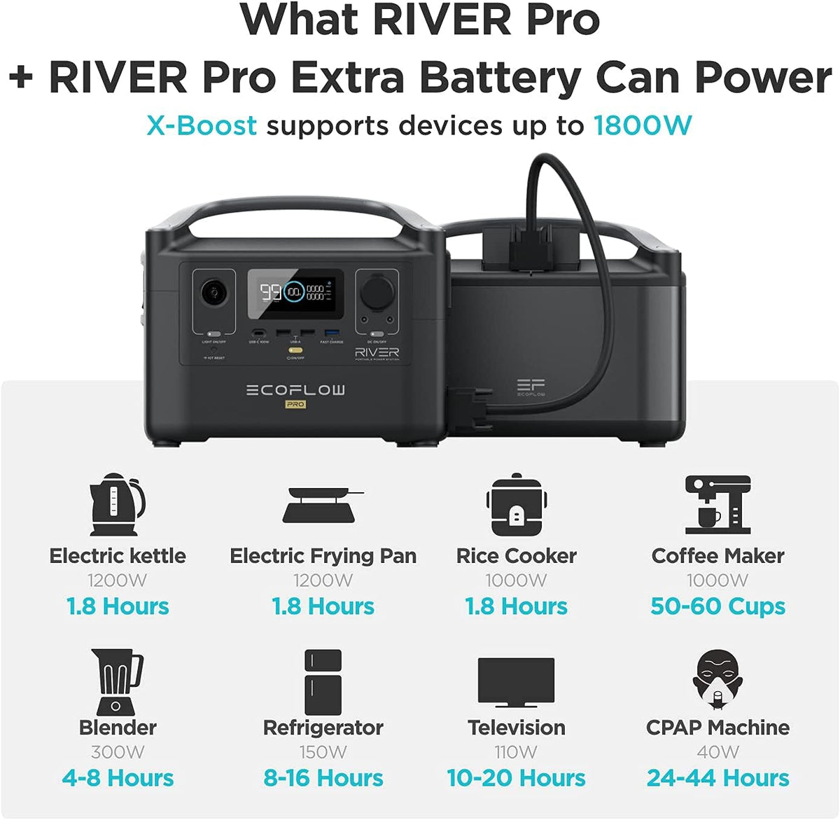 Portable Power Station 720Wh with Extra Battery I7200