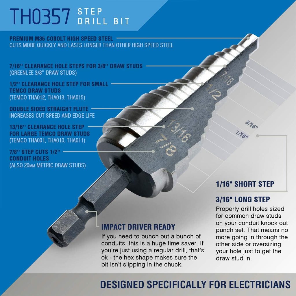 Hydraulic Knockout Punch Electrical Conduit Hole Cutter Set F14660
