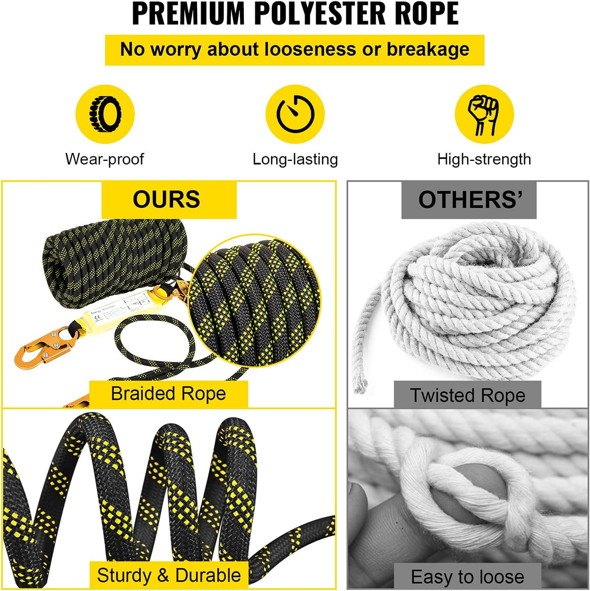 50 ft Polyester Fall Protection Rope with Alloy Steel Rope Grab, Pack of 2 Q44592