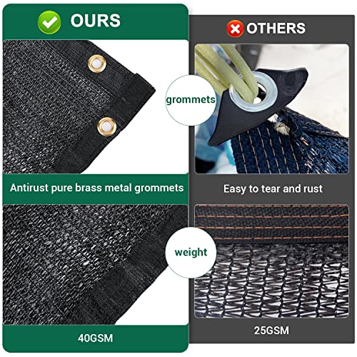 40% Shade Cloth 6.5x10FT Mesh Tarp with HDPE Material and Reinforced Grommets B897