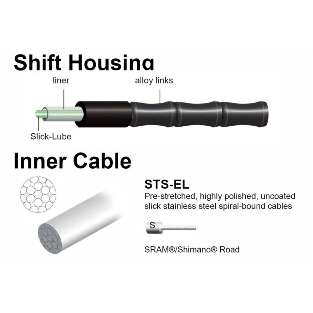 Road Elite Link Shift Cable Kit Blue R38424