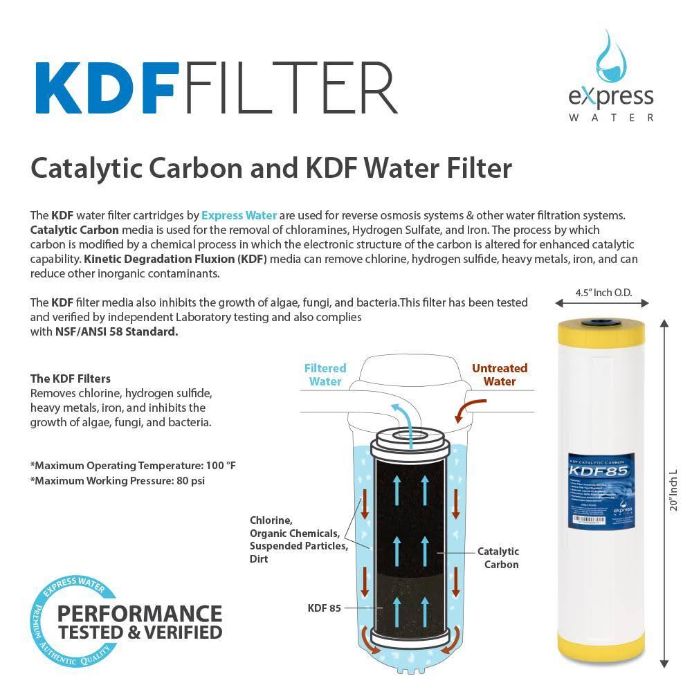 Whole House Water Filter D779
