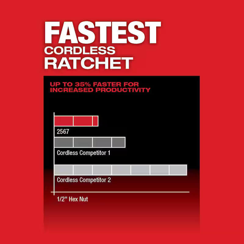12V Lithium-Ion Brushless Cordless 3/8 in. Ratchet with Metric 6 Point Impact Socket Set Q8617
