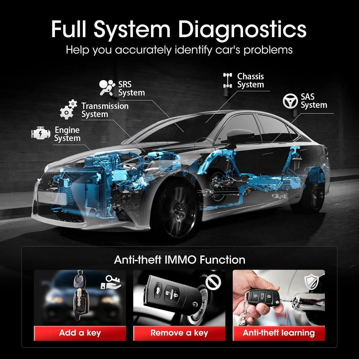 Bidirectional Full System Automotive Diagnostic Scanner Z518916