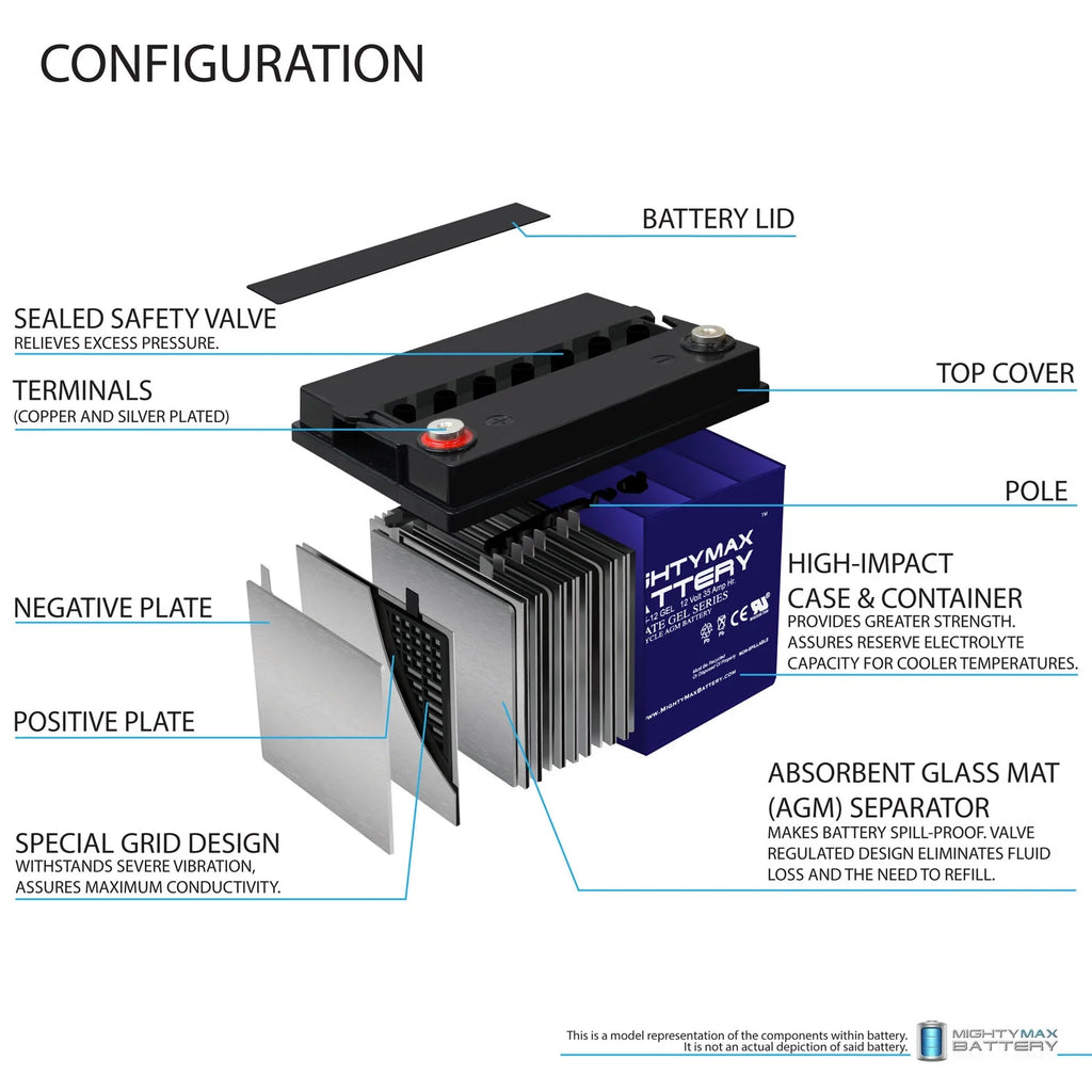 12V 35AH GEL Battery J62869