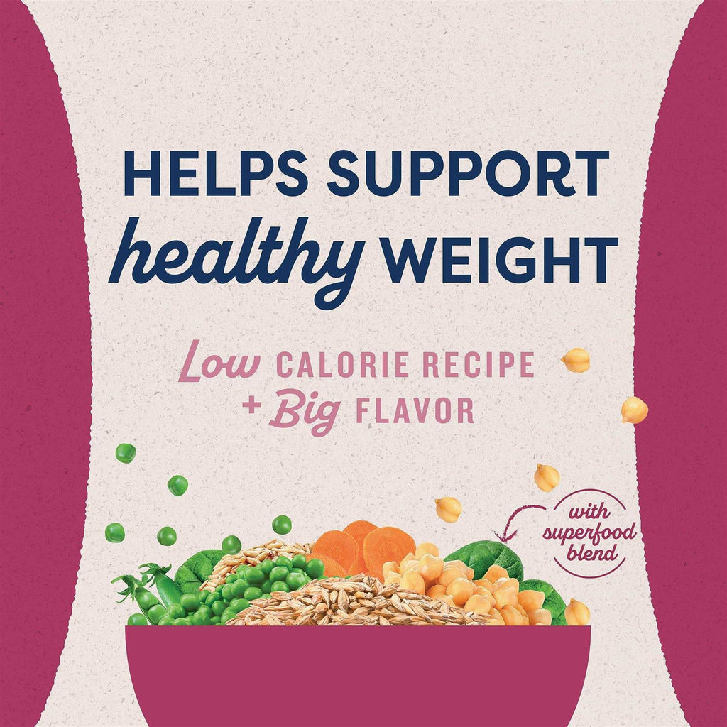 Chicken Dog Food Z405647