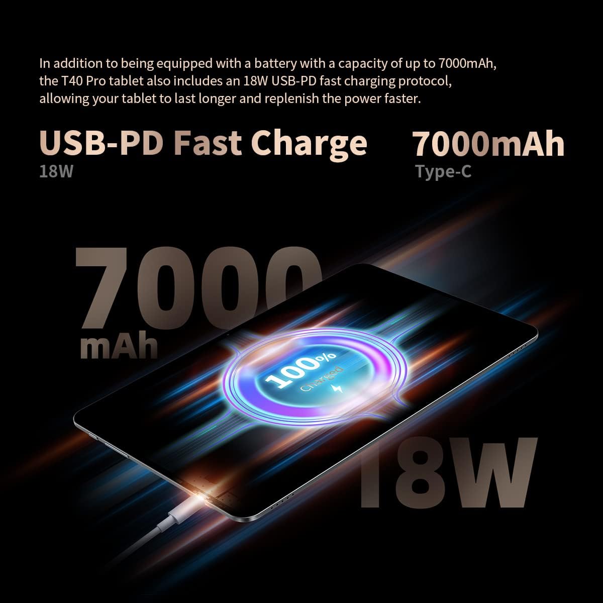 Android 11 Tablet 10.4 Inch, 8GB RAM 128GB ROM, Octa-Core, 1200x2000 IPS HD Touchscreen, 7000mAh D486156