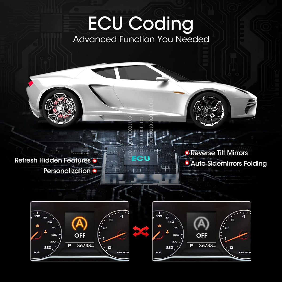 Bidirectional Full System Automotive Diagnostic Scanner Z518916