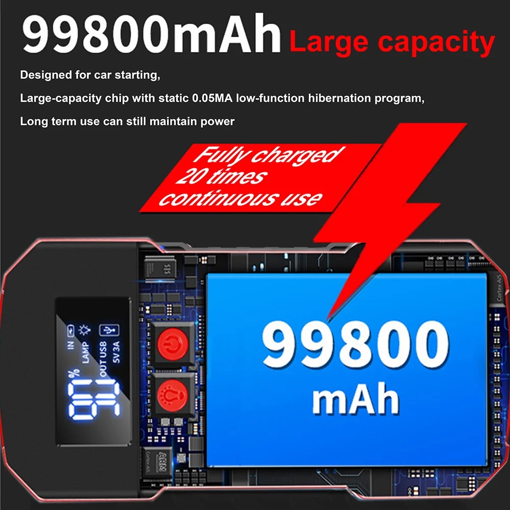 5000A Peak 12V Car Jump Starter with LCD Display V77038