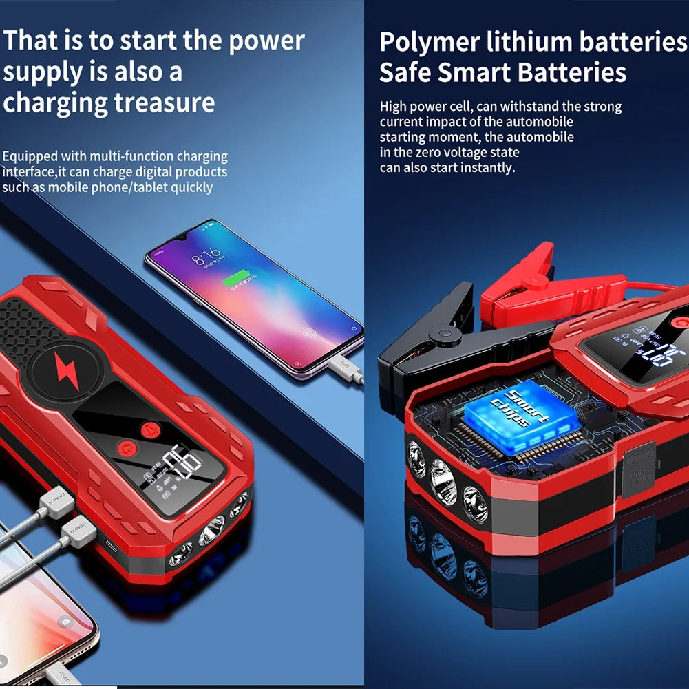 5000A Peak 12V Car Jump Starter with LCD Display V77038