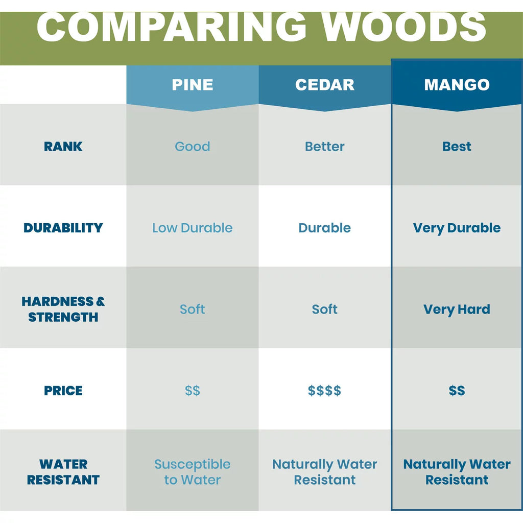 Real Wood Joined Board-n-Batten Shutters J11488