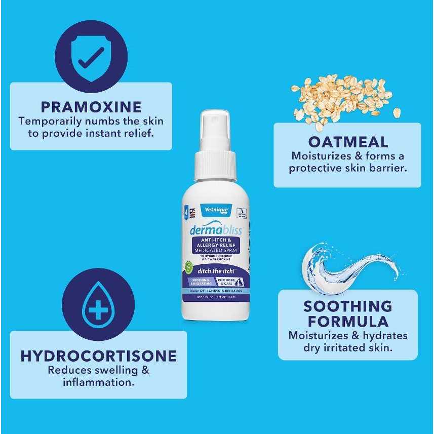 Anti-Itch & Allergy Relief Spray for Dogs & Cats C9641