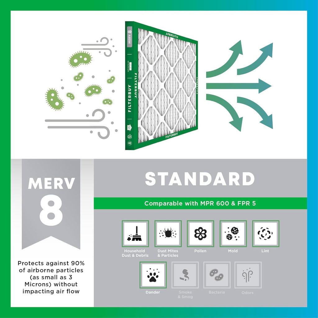 19x21.5x1 MERV 8 Pleated Air Filter (4-Pack) D61318