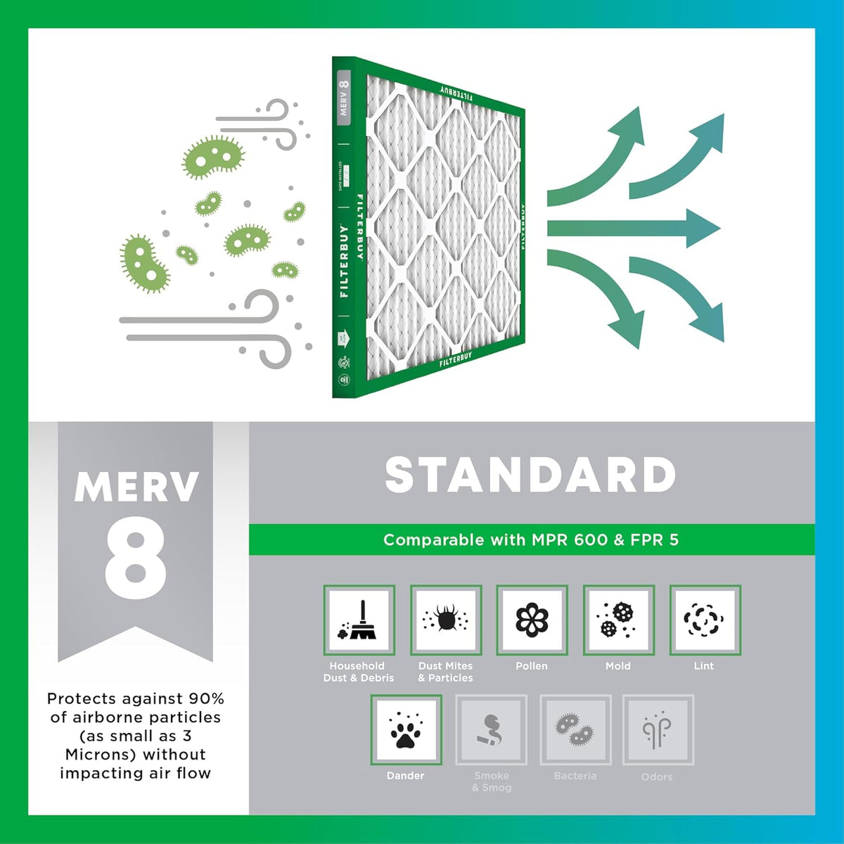 19x21.5x1 MERV 8 Pleated Air Filter (4-Pack) D61318