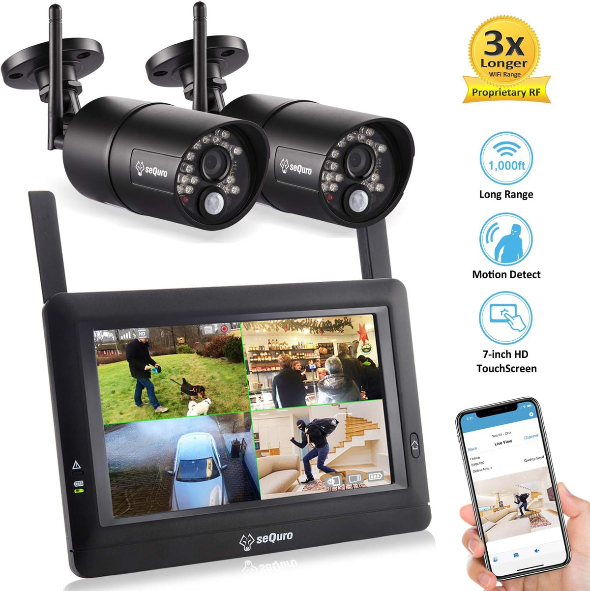 Wireless Surveillance Security Camera System 2-cam Kit D2432