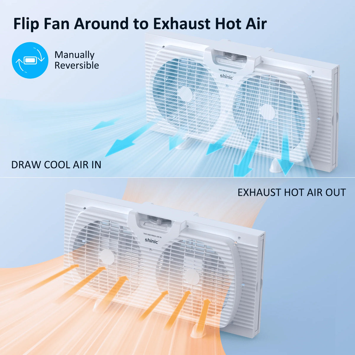 9 3-Speed Twin Window Fan with Bug Screen, White U503597