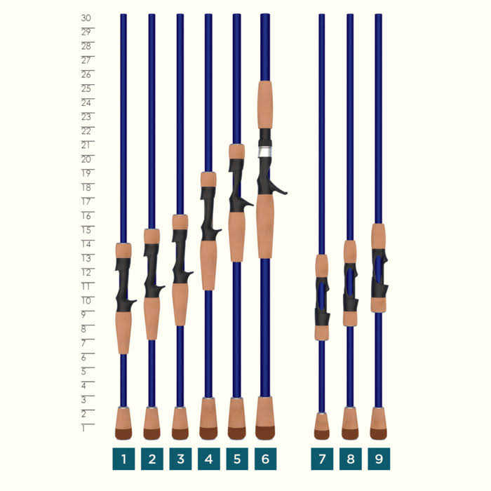 Bass Casting Rod A962611