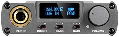 Portable Headphone Amplifier Black P9947