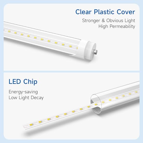 20-Pack 8FT LED Bulbs, 44W 6500K Daylight, FA8 Single Pin B425
