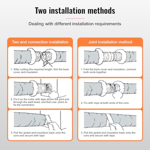 Insulated Flexible Duct A93320