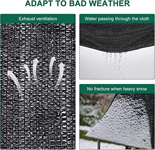 40% Shade Cloth 6.5x10FT Mesh Tarp with HDPE Material and Reinforced Grommets B897