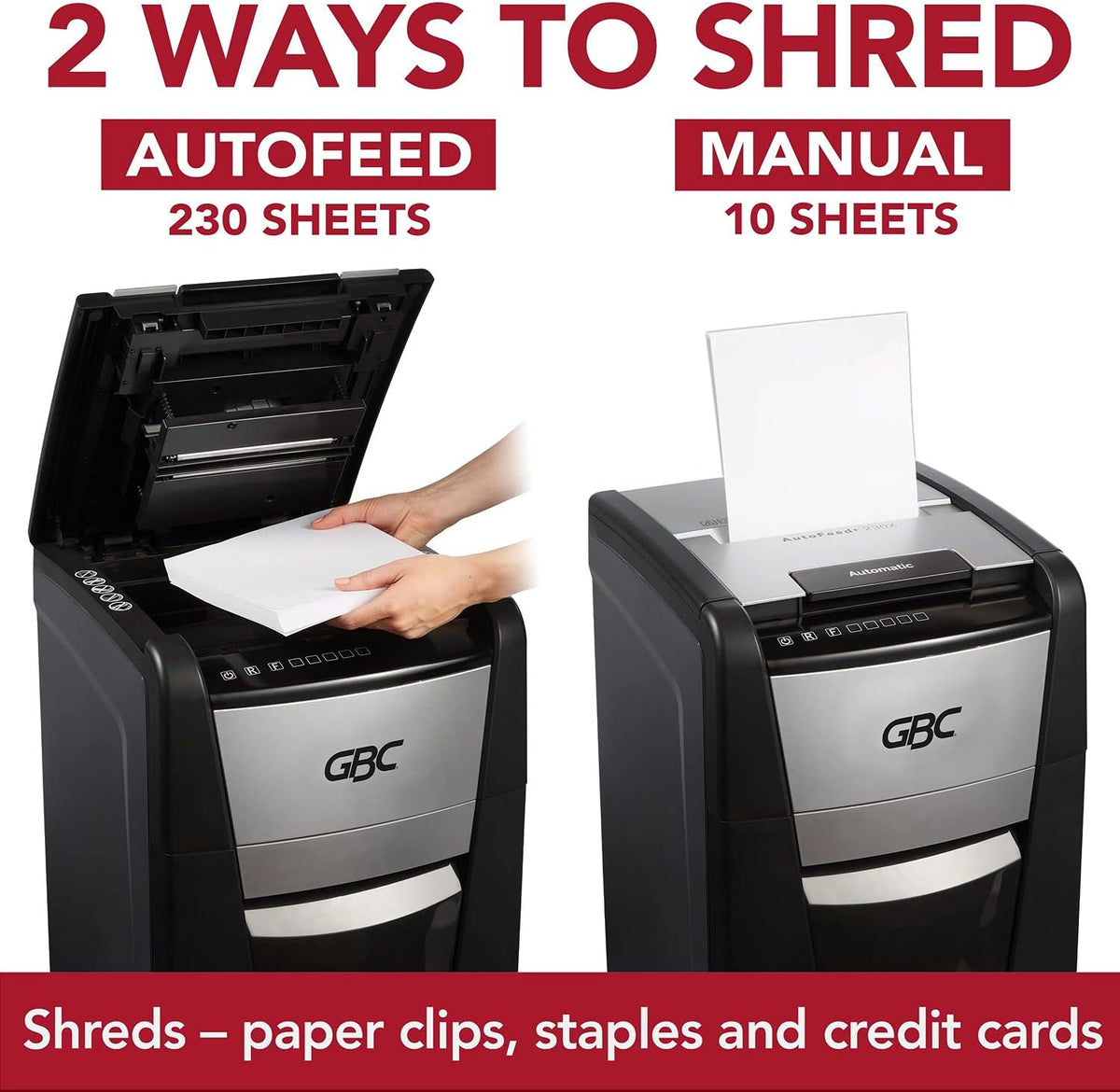 Auto Feed 230 Sheet Capacity Super Cross-Cut Paper Shredder Q48365