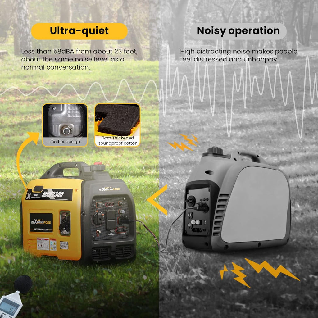 Portable Gas Powered Inverter Generator 1800W/2300W Z88776
