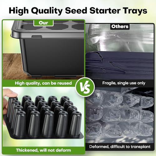 40 Cells Reusable Seed Starter Tray with Humidity Dome, 2 Packs C925